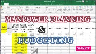 Manpower Planning Forecasting & Budgeting Sheet In English #budgeting #forecasting #manpower