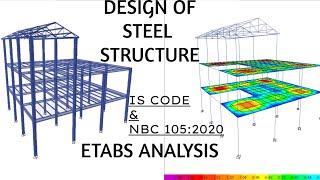 Design & Analysis of Steel Structure Building in ETABS  Built-up column with batten 