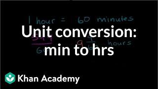 Unit conversion minutes to hours  Measurement and data  5th grade  Khan Academy