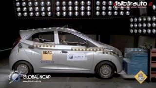 Hyundai Eon - Crash test Global NCAP #SaferCarsForIndia