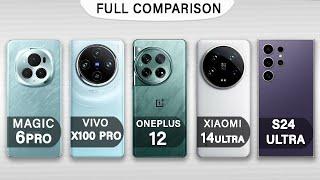 Xiaomi 14 Ultra Vs Samsung S24 Ultra Vs Honor Magic 6 Pro Vs OnePlus 12 Vs vivo X100 Pro