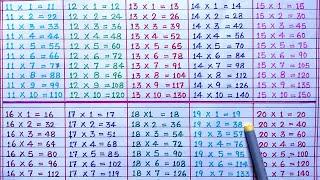 11- 20 Table Table of 11 to 20 Tables of Eleven to Twenty Tables Multiplication Tables#rsgauri