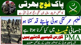 How To Join Pakistan Army After Matric And Fsc Complete Eligibility Criteria Information  Pak Army