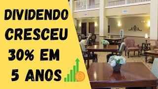 REITS com maiores DIVIDENDOS - REIT NHI Resultado 2020