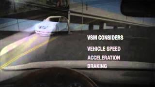 Equus -- Vehicle Stability Management VSM