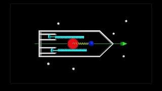 NASAs Helical Engine and Other Reactionless Drives