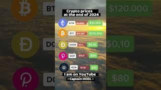 Crypto prices for 2024  Ethereum Bitcoin  Dogecoin Polkadot Cardano