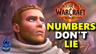 WoW is BACK New Data Shows Record Numbers for World of Warcraft - Samiccus Discusses & Reacts