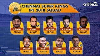 IPL Auctions 2018 Final Squads Part 1