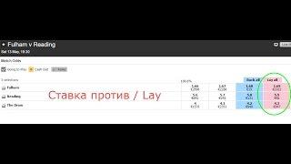 Betfair. Ставка против. Lay bet.