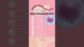Research shows a Mediterranean diet may triple the chances of success with IVF for women under 35.