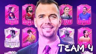 FUT Champs Qualis & Futties Hunting  EAFC 24