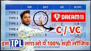 How To Select Captain and Vice Captain in Dream11  How To Select C VC in Dream11  Dream 11 C VC