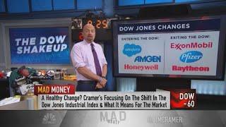 Jim Cramer Salesforce Amgen Honeywell add more tech to the Dow Jones