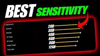 Best Sensitivity Setting for Auto Headshot in Free Fire Max  Secret 200 Sensitivity