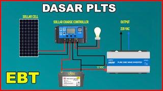 INSTALASI DASAR PLTS - Pembangkit Listrik Tenaga Surya