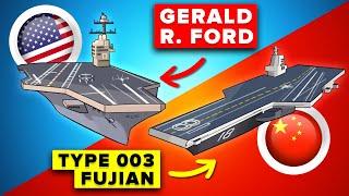 Chinese Type 003 Fujian vs USS Gerald R. Ford  Who Would Win Aircraft Carrier Comparison