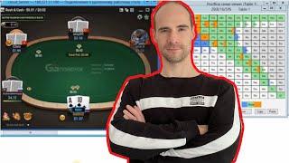 Real Time Assistance  live in Action What is RTA and why is this so dangerous for Online Poker?