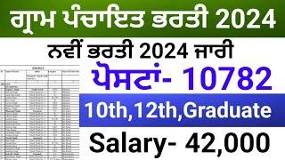 ਗ੍ਰਾਮ ਪੰਚਾਇਤ ਸਿੱਧੀ ਭਰਤੀ 2024 Punjab Govt Jobs April 2024Punjab Jobs 2024Punjab Govt Vacancy April