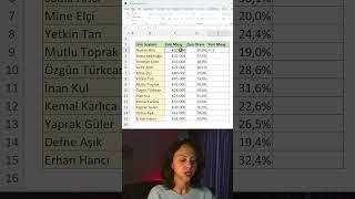 Excelde Zam Oranına Göre Maaş Hesaplama #excel #exceltips #exceltricks #exceldersleri