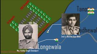 BATTLE of Longewala Part 2