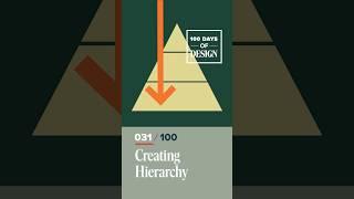 Creating Hierachy  Day 31 of 100 Days of Design  #shorts