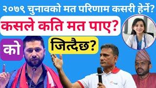 how to check election result 2022  election result  chunab 2079  nepal election 2079  dhapo