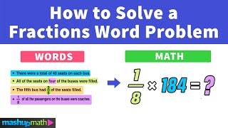 How to Solve a Fractions Word Problem