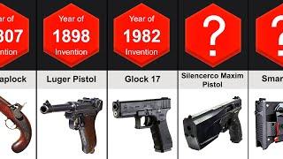 Evolution Of Handguns 1200-2023