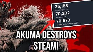 Street Fighter 6 Is the TOP fighting Game right Now  Akuma is HUGE