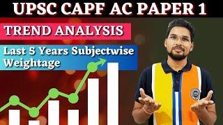 UPSC CAPF Paper 1 Trend Analysis  UPSC CAPF Last 5 Years Paper 1 Subjectwise Weightage #capfac2023