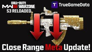 WARZONE Updated S3.5 Close Range Meta - DG-58 LSW Conversion Nerfed