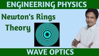 Wave Optics - Newtons Rings theory