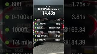 460HP & 665NM BMW M340i G21 xDrive Custom Stage 1 + xHP Acceleration 0-100 0-200 by BERKPerformance