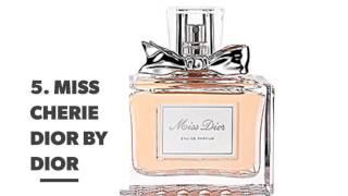 1⃣️5⃣️ Perfumes for Your Mom for Mothers Day ...