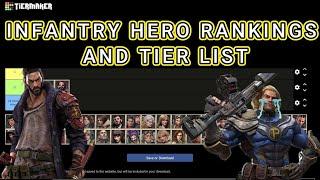 Infantry Hero Rankings and Tier List  Doomsday Last Survivors