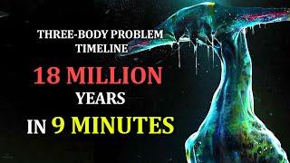 Three Body Problem Full Timeline  18 Million Years in 9 Minutes