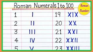 Roman number  Roman numerals from 1 to 100  learn roman numbers 1 to 100  Roman numbers 1 to 100