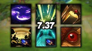 Patch 7.37 New Spells Facets Innates Items Dota 2