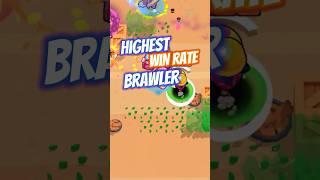 TOP 5 highest Win Rate Brawlers with 2 BIG Surprises  #brawlstars #supercell #shorts