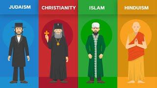 Islam vs Christianity vs Judaism vs hinduism Religion Comparison  World Facts Data