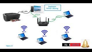 Understanding Printer Sharing  Turn usb printer into network printer