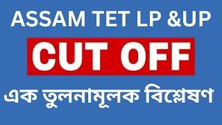 Mega Cutoff LP&UP Assam Tet Recruitment 2024