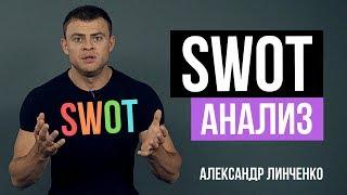 SWOT анализ пример на BodyPit. СВОТ анализ Как провести SWOT анализ?