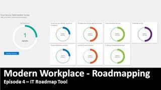 Microsoft 365 IT Roadmap Tool