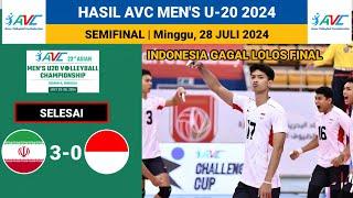 Hasil Semifinal AVC Mens U-20 2024 hari ini  IRAN VS INDONESIA  Jadwal Live MOJITV