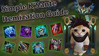 Simple Itemization Guide to KSante 14.15