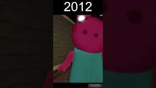 Evolution of Roblox Piggy #roblox #piggy #shorts