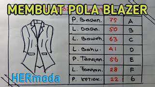 cara membuat pola dasar blazer wanita.