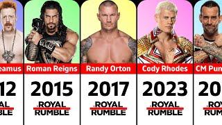 Every WWE Royal Rumble Winners 1988 - 2023